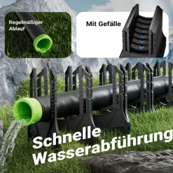 Wiltec Halterung Abwasserschlauch 4,5m Schlauchhalterung Schlauchhalter Camping