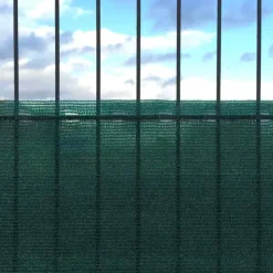 Wind- u. Sichtschutznetz inkl. Befestigungsmaterial