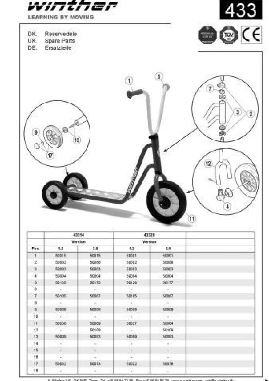 Winther MINI Roller | Winther Roller | Winther