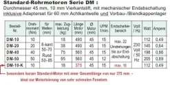 WTS - Rohrmotor Serie DM-40 mit mechanischer Endabschaltung 40Nm 15U/ min