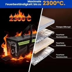 2x ELESKY Feuerfeste E-Bike Akkutasche - Kältebeständig, Wasserdicht, für