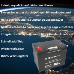 2x Multipower MP75-12C AGM Akku 24V 75Ah – passend für Trendmobil Mars 6 + 10
