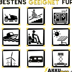 2x Multipower MP75-12C AGM Akku 24V 75Ah – passend für Trendmobil Mars 6 + 10