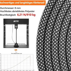 X XBEN Schleppleine für Hunde, 1.5M 12mm, starke Hundeleine mit gepolstertem