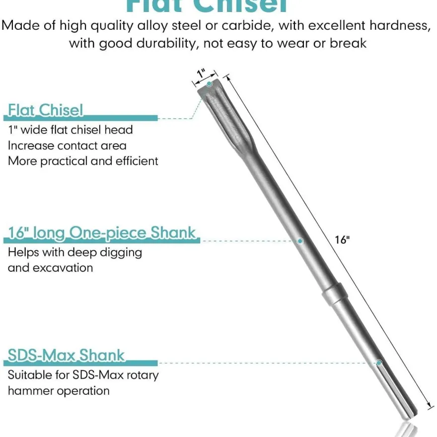 Yosight SDS Max Meißel Set, 2-teilig, 400mm, Spitz- und Flachmeißel mit