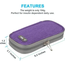 Youshares Insulin Kühltasche mit 2 Kühlakkus - Diabetiker Tasche für